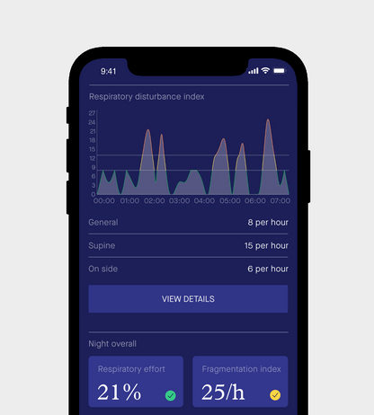 Sunrise Sleep Diagnostic Home Sleep Test